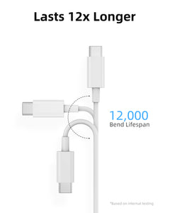 USB C Extension Cable for Magsafe Charger (3.3Ft/1m)