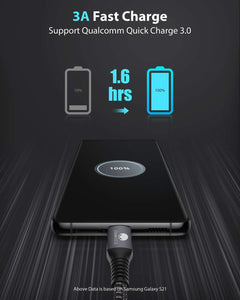 CONMDEX USB-C to USB-A Cable [6.6ft], 3.1 Gen2 SuperSpeed Up to 10Gbps Data Speed (2 Pack)